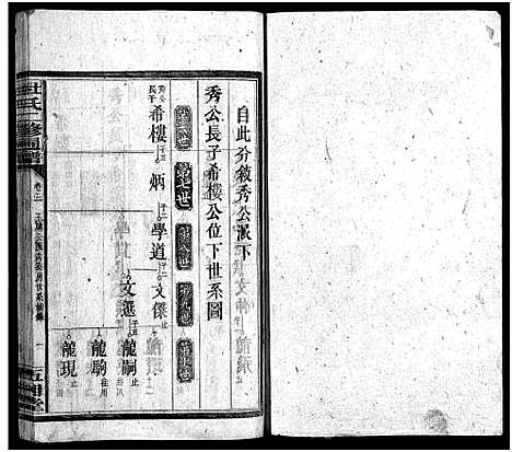 [杜]杜氏二修通谱_11卷_含首1卷-Du Shi Er Xiu Tong Pu (湖南) 杜氏二修通谱_九.pdf