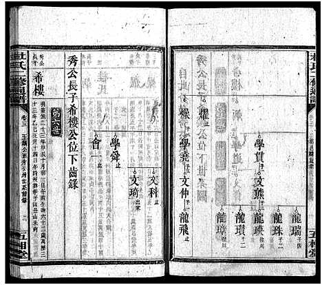 [杜]杜氏二修通谱_11卷_含首1卷-Du Shi Er Xiu Tong Pu (湖南) 杜氏二修通谱_九.pdf