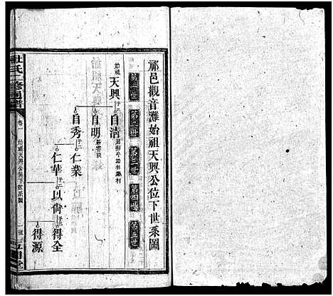 [杜]杜氏二修通谱_11卷_含首1卷-Du Shi Er Xiu Tong Pu (湖南) 杜氏二修通谱_十.pdf