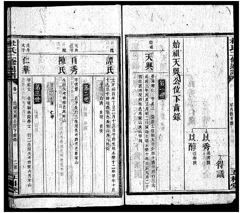 [杜]杜氏二修通谱_11卷_含首1卷-Du Shi Er Xiu Tong Pu (湖南) 杜氏二修通谱_十.pdf