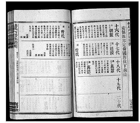 [杜]杜氏六修宗谱_7卷首1卷 (湖南) 杜氏六修家谱_十.pdf