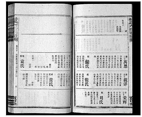 [杜]杜氏六修宗谱_7卷首1卷 (湖南) 杜氏六修家谱_十.pdf