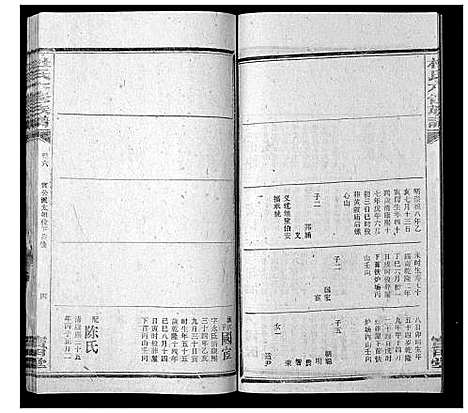 [杜]杜氏六修宗谱_7卷首1卷 (湖南) 杜氏六修家谱_十一.pdf