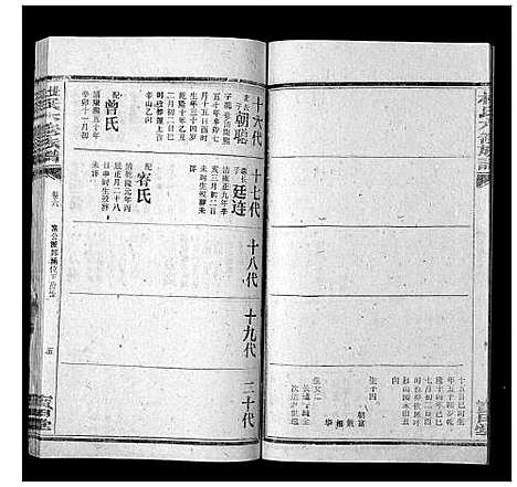 [杜]杜氏六修宗谱_7卷首1卷 (湖南) 杜氏六修家谱_十一.pdf