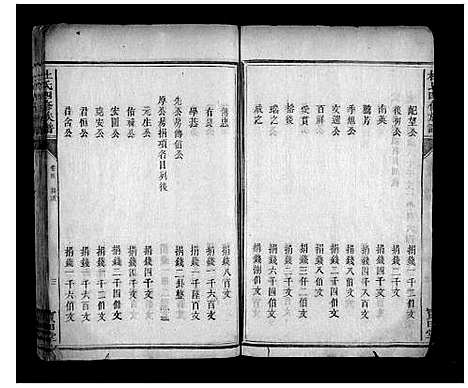 [杜]杜氏四修族谱 (湖南) 杜氏四修家谱_一.pdf