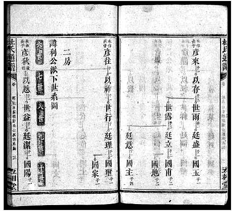 [杜]杜氏通谱_卷数不详 (湖南) 杜氏通谱_四.pdf