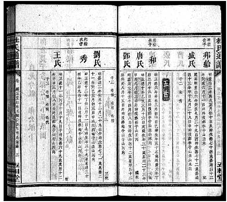 [杜]杜氏通谱_卷数不详 (湖南) 杜氏通谱_七.pdf