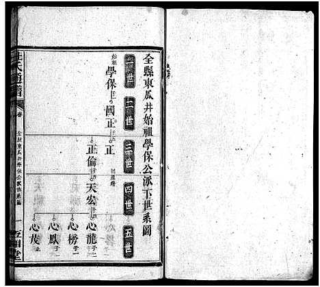 [杜]杜氏通谱_卷数不详 (湖南) 杜氏通谱_十四.pdf