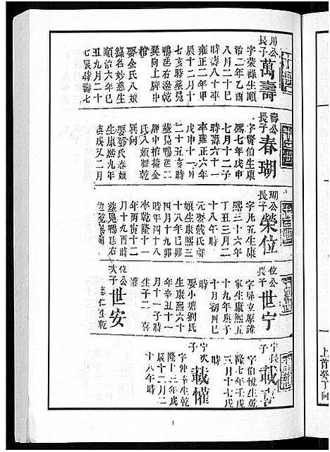 [杜]上湘杜氏族谱_10卷_含卷首 (湖南) 上湘杜氏家谱_三.pdf