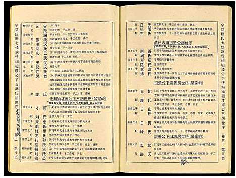 [段]京兆堂宁益段氏七修族谱_5卷及卷首 (湖南) 京兆堂宁益段氏七修家谱_四.pdf