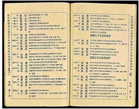 [段]京兆堂宁益段氏七修族谱_5卷及卷首 (湖南) 京兆堂宁益段氏七修家谱_五.pdf