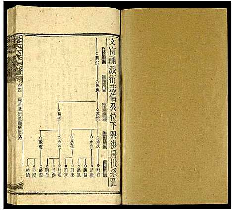 [段]段氏六修族谱_13卷及卷首4卷 (湖南) 段氏六修家谱_十五.pdf