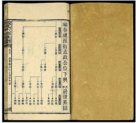 [段]段氏六修族谱_13卷及卷首4卷 (湖南) 段氏六修家谱_十七.pdf