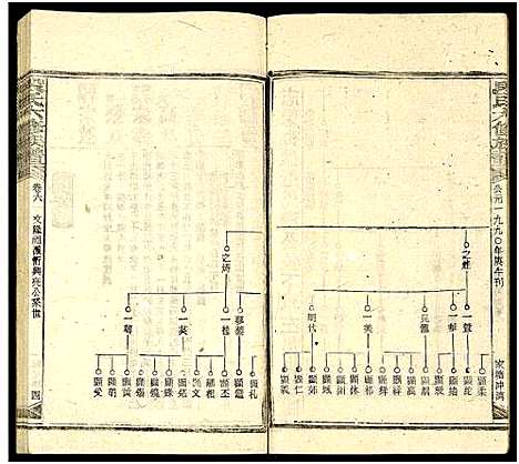 [段]段氏六修族谱_13卷及卷首4卷 (湖南) 段氏六修家谱_十九.pdf