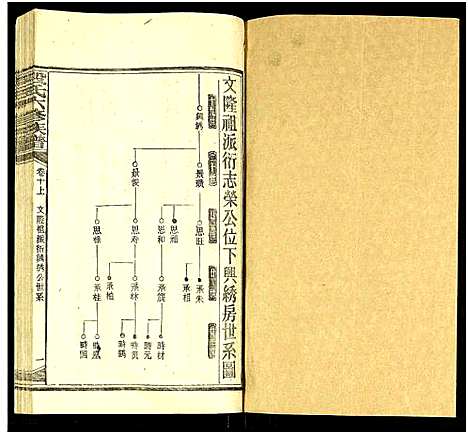 [段]段氏六修族谱_13卷及卷首4卷 (湖南) 段氏六修家谱_二十三.pdf