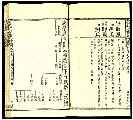 [段]段氏六修族谱_13卷及卷首4卷 (湖南) 段氏六修家谱_二十三.pdf