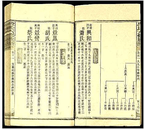 [段]段氏六修族谱_13卷及卷首4卷 (湖南) 段氏六修家谱_二十五.pdf