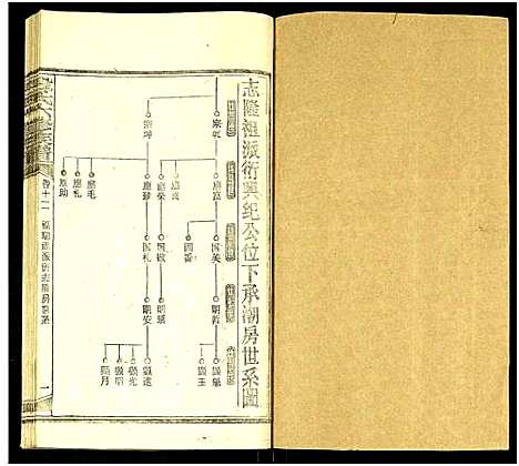 [段]段氏六修族谱_13卷及卷首4卷 (湖南) 段氏六修家谱_二十七.pdf