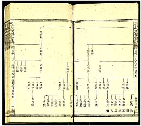 [段]段氏六修族谱_13卷及卷首4卷 (湖南) 段氏六修家谱_三十.pdf