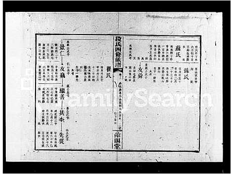 [段]段氏四修族谱_20卷首2卷_末1卷 (湖南) 段氏四修家谱_二.pdf