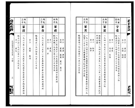 [段]段氏族谱 (湖南) 段氏家谱_五.pdf