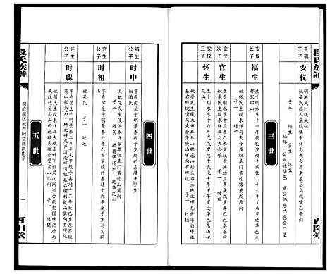 [段]段氏族谱 (湖南) 段氏家谱_六.pdf