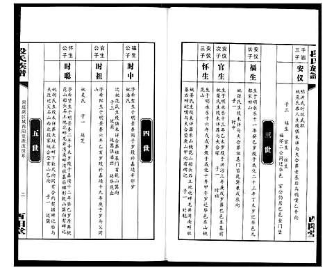 [段]段氏族谱 (湖南) 段氏家谱_九.pdf