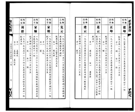 [段]段氏族谱 (湖南) 段氏家谱_十二.pdf