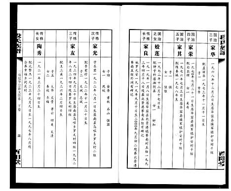 [段]段氏族谱 (湖南) 段氏家谱_十二.pdf