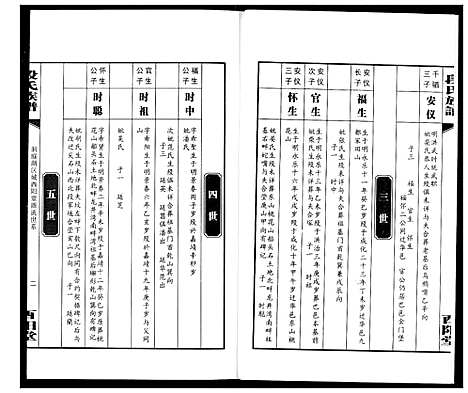 [段]段氏族谱 (湖南) 段氏家谱_十三.pdf