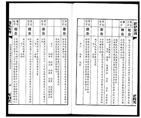 [段]段氏族谱 (湖南) 段氏家谱_十三.pdf