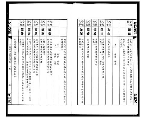 [段]段氏族谱 (湖南) 段氏家谱_十四.pdf