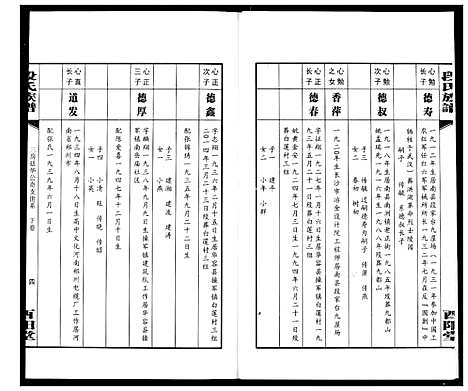 [段]段氏族谱 (湖南) 段氏家谱_十四.pdf