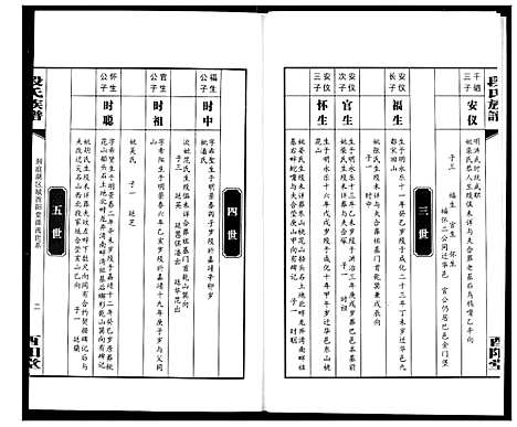 [段]段氏族谱 (湖南) 段氏家谱_十五.pdf