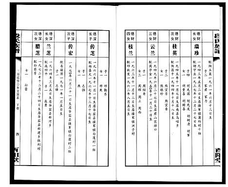 [段]段氏族谱 (湖南) 段氏家谱_十六.pdf