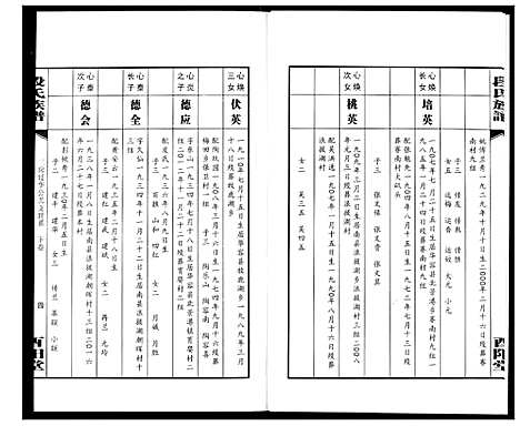 [段]段氏族谱 (湖南) 段氏家谱_十八.pdf