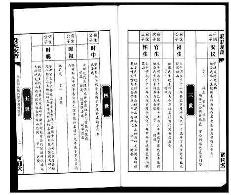 [段]段氏族谱 (湖南) 段氏家谱_二十二.pdf