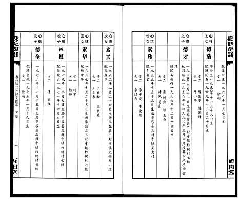 [段]段氏族谱 (湖南) 段氏家谱_二十四.pdf