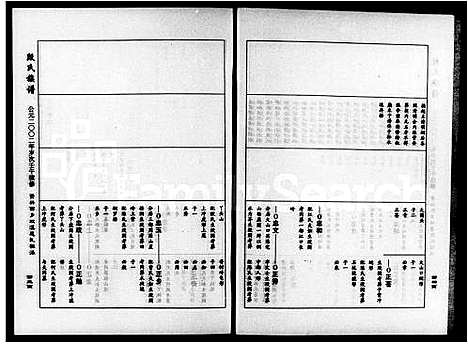 [段]段氏族谱_12卷首末各1卷-段氏续修族谱 (湖南) 段氏家谱_一.pdf