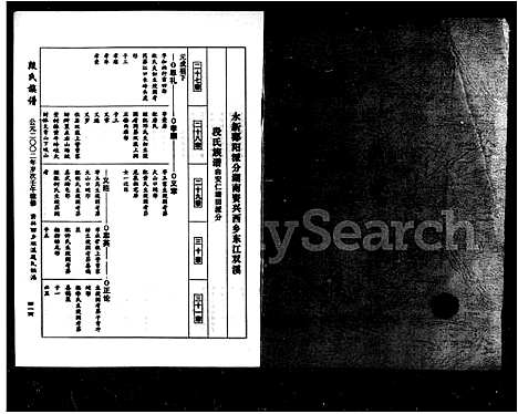 [段]段氏族谱_12卷首末各1卷-段氏续修族谱 (湖南) 段氏家谱_三.pdf