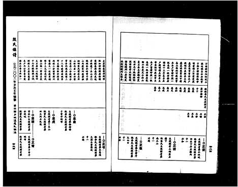 [段]段氏族谱_12卷首末各1卷-段氏续修族谱 (湖南) 段氏家谱_三.pdf