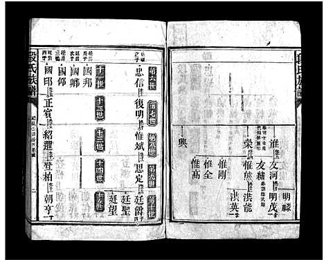 [段]段氏族谱_12卷-Duan Shi (湖南) 段氏家谱_七.pdf