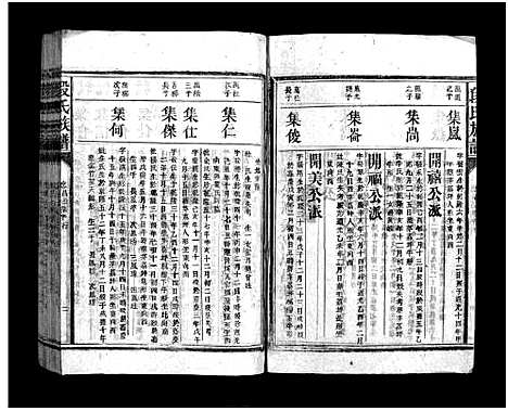 [段]段氏族谱_12卷-Duan Shi (湖南) 段氏家谱_八.pdf