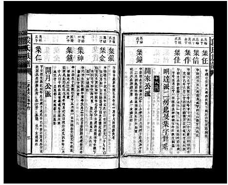 [段]段氏族谱_12卷-Duan Shi (湖南) 段氏家谱_八.pdf