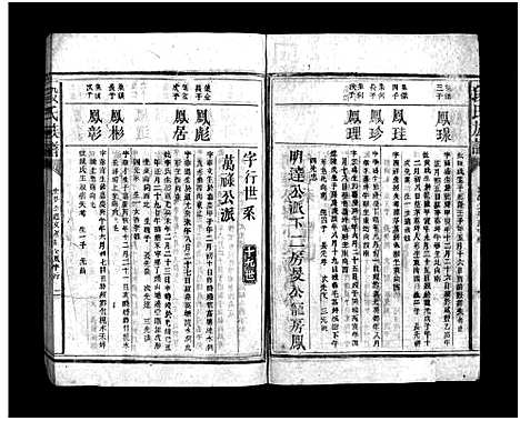 [段]段氏族谱_12卷-Duan Shi (湖南) 段氏家谱_九.pdf