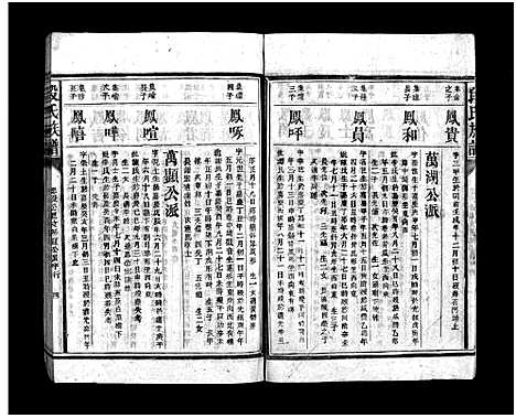 [段]段氏族谱_12卷-Duan Shi (湖南) 段氏家谱_九.pdf