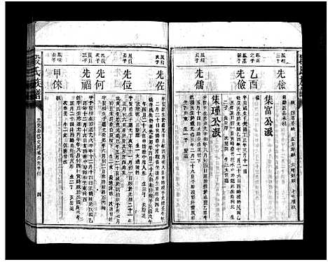 [段]段氏族谱_12卷-Duan Shi (湖南) 段氏家谱_十.pdf