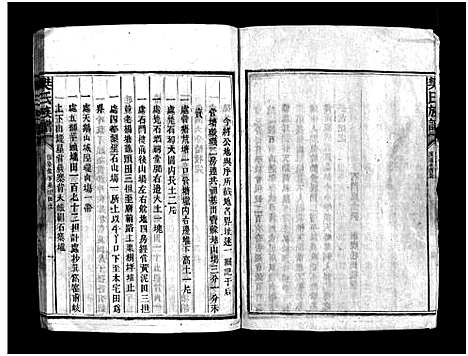 [樊]樊氏族谱_10卷-Fan Shi (湖南) 樊氏家谱_三.pdf