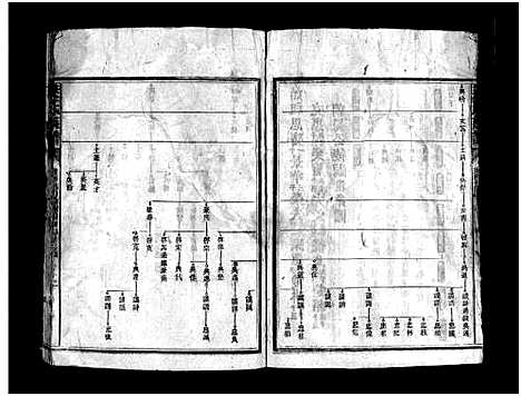 [樊]樊氏族谱_10卷-Fan Shi (湖南) 樊氏家谱_五.pdf