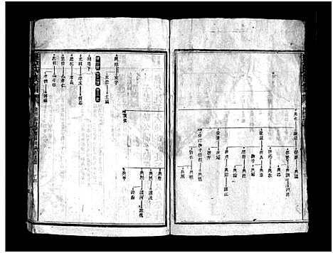 [樊]樊氏族谱_10卷-Fan Shi (湖南) 樊氏家谱_五.pdf